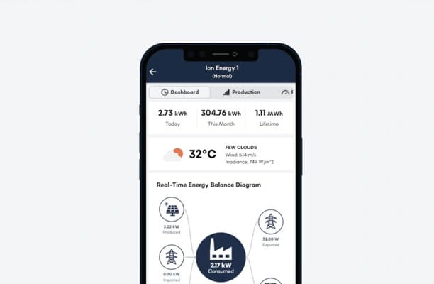 AI Analytics Platform for EV battery performance